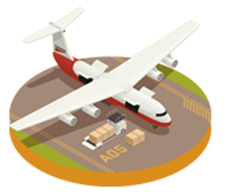 cin-ithalat-ofisi-ucak